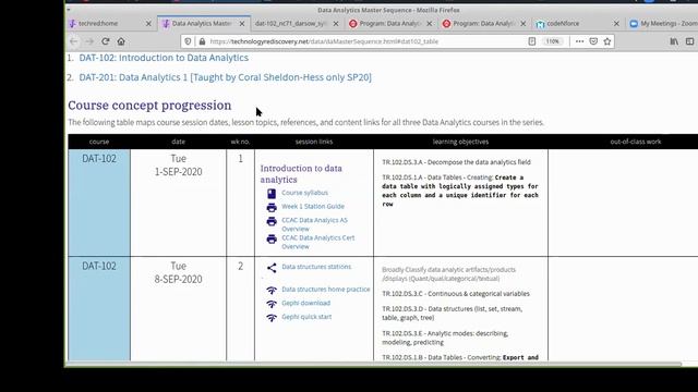 DAT-102: FA20: Session 1: Course Basics смотреть онлайн
