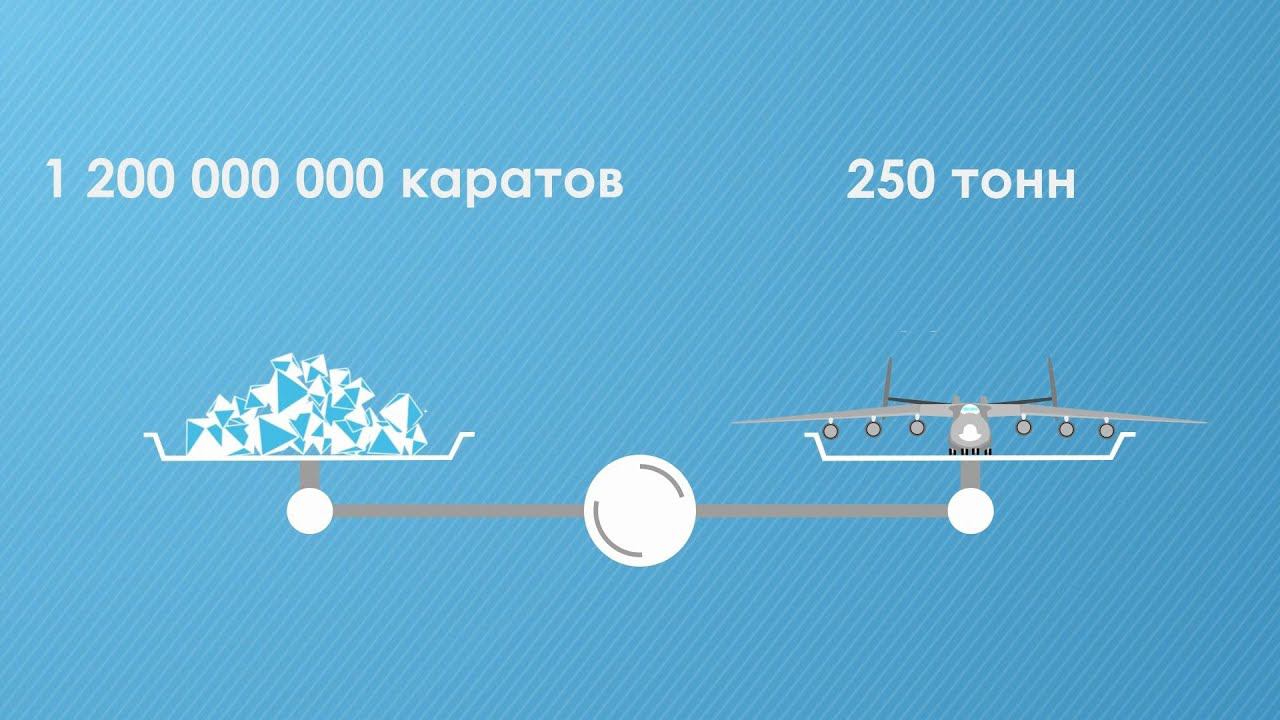 Это факт. Запасы алмазов в России