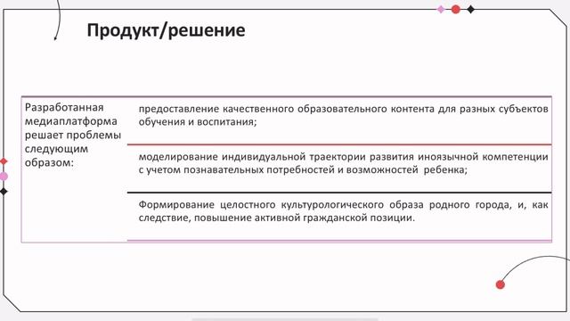 Видеопрезентация идеи