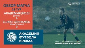 Обзор матча | АФК (2010)-синие - ГБУ СШ№3 "Динамо" | ДЮФЛК (2010 г.р.) 22/23 | Группа "Б" | 12 тур