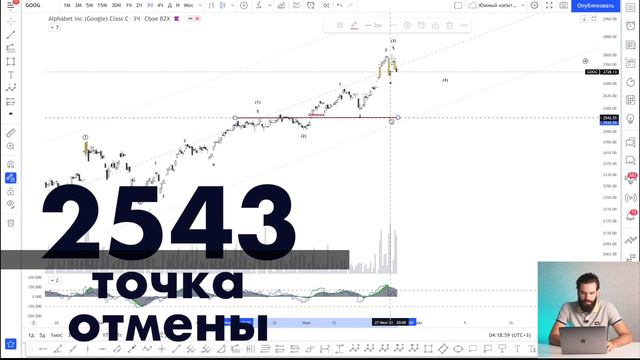 Google. Почему эта акция должна быть у каждого? смотреть онлайн