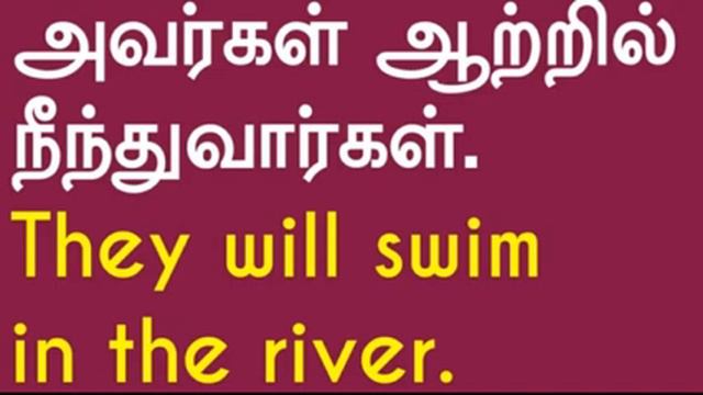 Simple Future Tense, Sentence Structure, Use, Positive and Negative Sentences, Questions, Keywords, смотреть онлайн