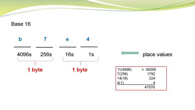 What the Heck is Hex смотреть онлайн