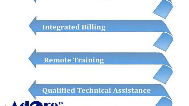 Voip Billing,Voip Billing Software,Voip Billing System,Voip Billing Solution смотреть онлайн