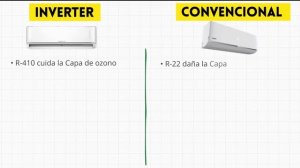 5 DIFERENCIAS ENTRE AIRE ACONDICIONADO INVERTER Y CONVENCIONAL