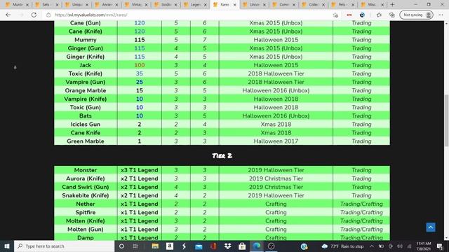 [OUTDATED] ROBLOX MM2 SUPREME VALUE'S LIST REVIEW! смотреть онлайн