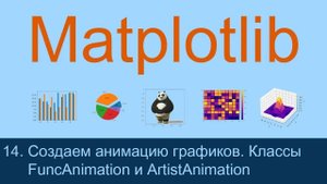 #14. Создаем анимацию графиков  Классы FuncAnimation и ArtistAnimation | Matplotlib уроки