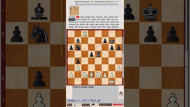 Superbet Chess Classic Romania 2023 - Round: 3 || Jan-Krzysztof Duda vs Bogdan-Daniel Deac