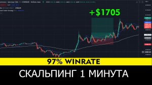 БЕЗУМНАЯ 1 минутная торговая стратегия скальпинга 97_ WINRATE ???
