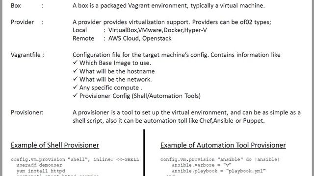 Vagrant | How Vagrant Works and Key Terminologies смотреть онлайн