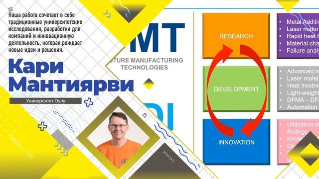 Проект «От идеи до 3D печати (I2P)» смотреть онлайн