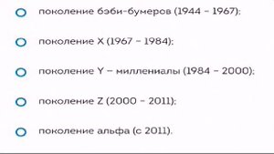 Кто такие бумеры и зумеры? Кратко о поколениях.