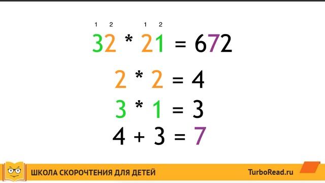НеМентальная Арифетика | Как ребенку быстро перемножать двузначные числа?
