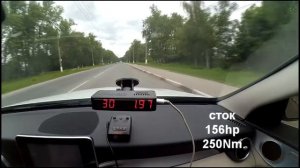 w205 c180 Чип тюниг