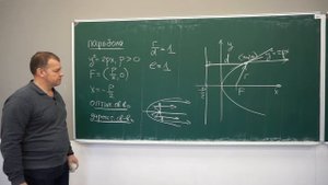 Лекция 31.3. Кривые второго порядка. Парабола