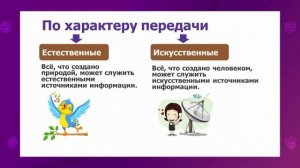 Информатика. 5 класс. Передача информации /22.09.2020/