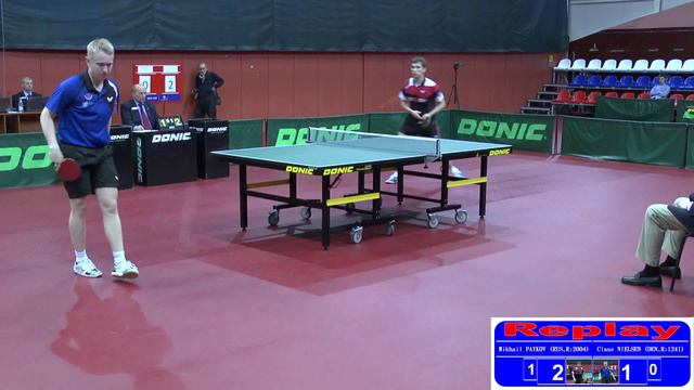 Mikhail PAYKOV vs Claus NIELSEN ETTU Cup 2013-2014 Moscow, Krylatsky Hills Table Tennis смотреть онлайн