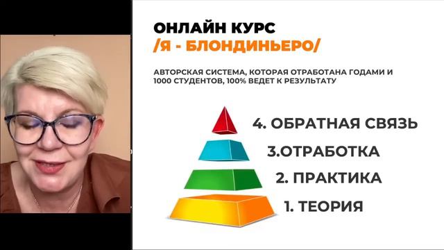 Повторное блондирование / Шеф-колорист Ольга Колесникова #блонд #колорист #окрашиваниеволос