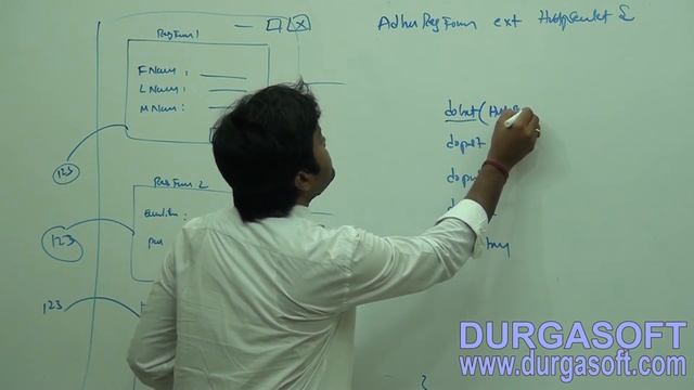 Adv Java HTTP Servlet Part 1 смотреть онлайн