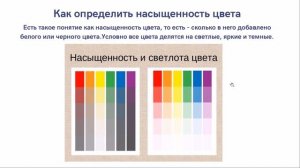 Какие цвета Вам подходят? Одни сделают Вас моложе и привлекательнее, а других нужно избегать.