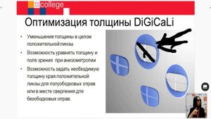 Индивидуальные однофокальные линзы Aspheo и Aspheo PdM. Кому рекомендовать?