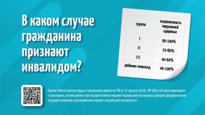 Как оформить инвалидность гражданину РФ. Часть 2