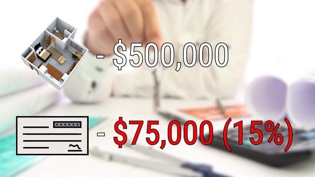 Как инвестировать в Pre-Construction. Эпизод №9. Стратегия 1: продажа контракта на этапе котлована. смотреть онлайн