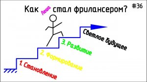 #36 ЖПр. Как я стал фрилансером. Откуда беру работу? | О себе