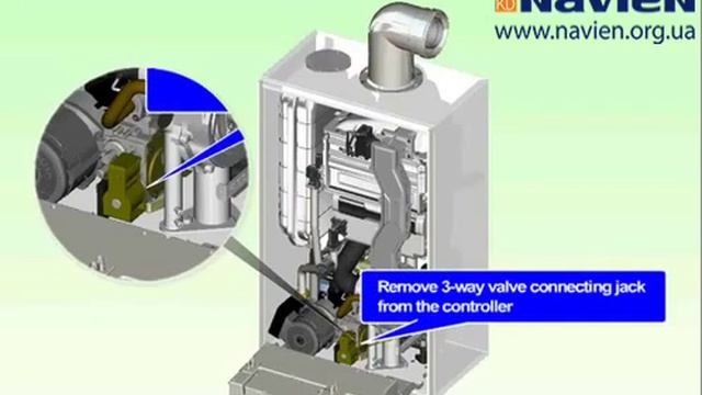 Как снять трехходовой клапан на котле навьен - найдено 87 фото