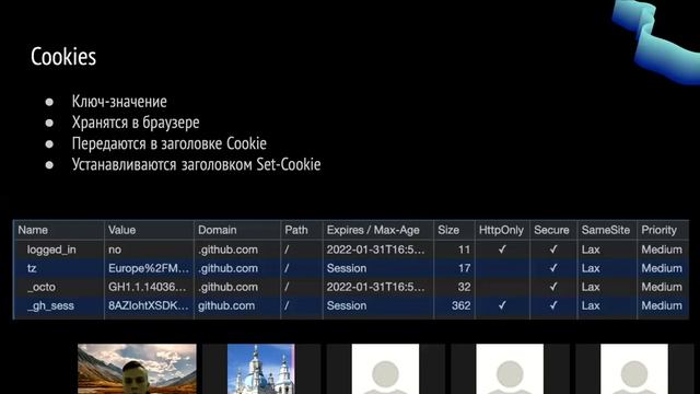 Школа KTS. Backend. Лекция 2. Сетевое взаимодействие. aiohttp typings