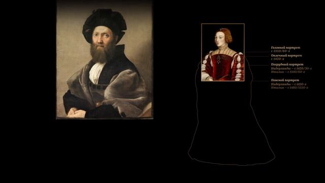 Как художники 200 лет кадрировать учились смотреть онлайн