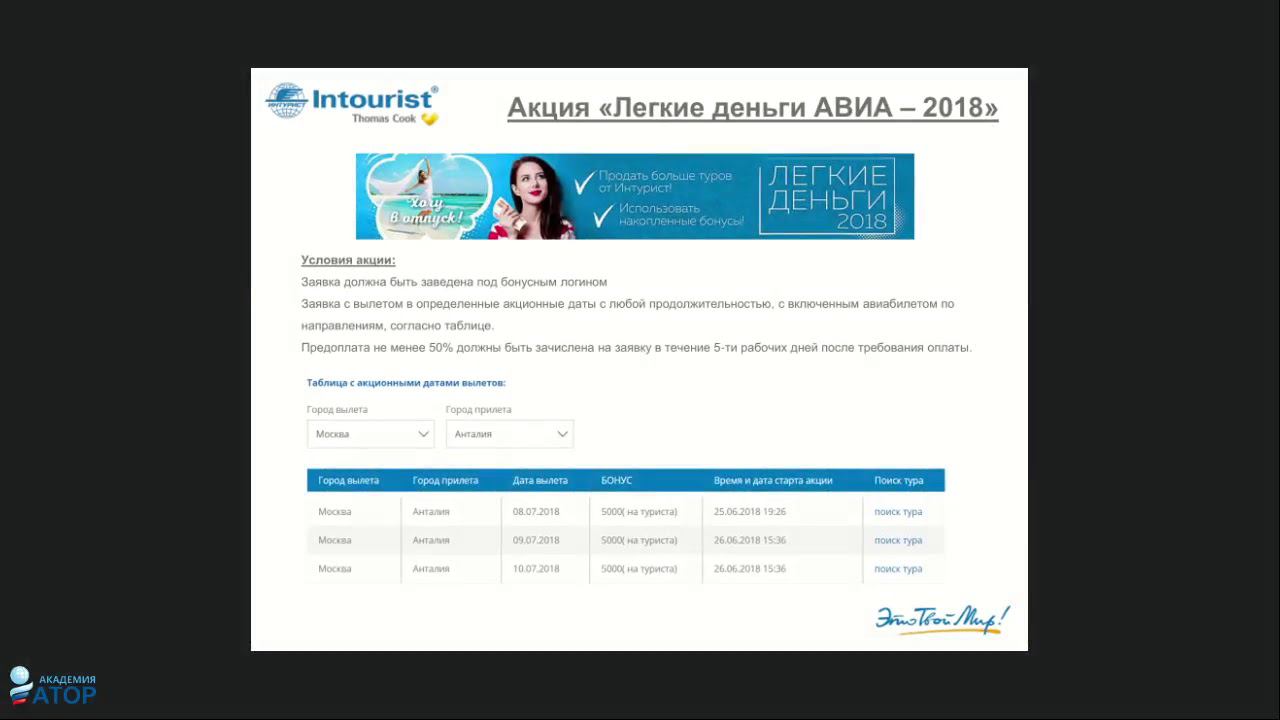 Система работы с компанией Интурист