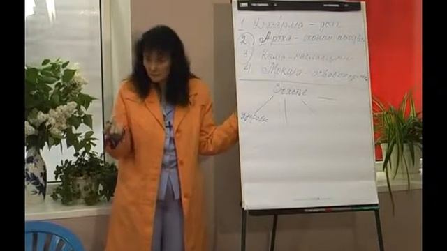 Марина Таргакова   Кризисы любви   Часть 1