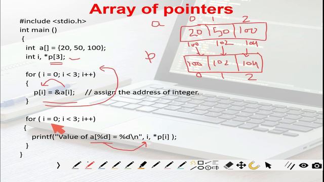 Pointers in C | Array of Pointer in C | Pointer to Pointer in C |