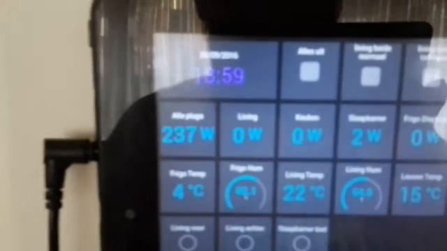 Home assistants hadashboard смотреть онлайн