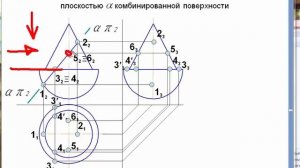 Начертательная геометрия_21_Сечение группы тел вращения плоскостью