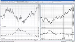 Опционы FORTS.Интрадей (Торговля внутри дня).Итог за 23 дня.(Дмитрий Брыляков-Издательство Info-DVD