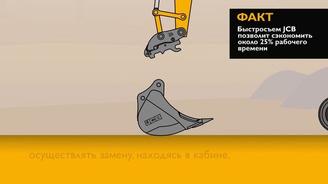 Быстросъемное соединение JCB // Навесное оборудование смотреть онлайн