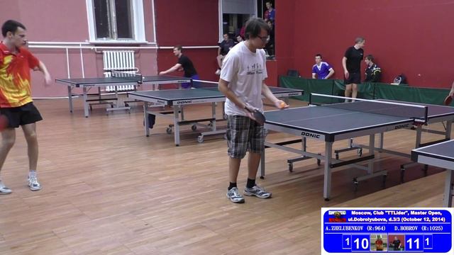Александр ЖЕЛУБЕНКОВ vs Дмитрий БОБРОВ, Турнир Master Open, Настольный теннис, Table Tennis