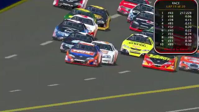 NROL Orbit Minors Series S2 | Rainbird 300 (Pensacola) смотреть онлайн