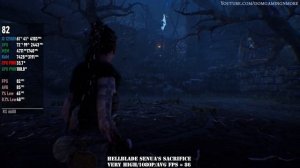 AMD RX 6600 || Intel i3 12100F || 60 Games || 1080p ||