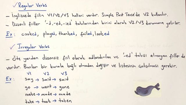 Sıfırdan İngilizce Öğreniyorum : İngilizce Simple Past Tense Konu Anlatımı | Konuşarak Öğren #34