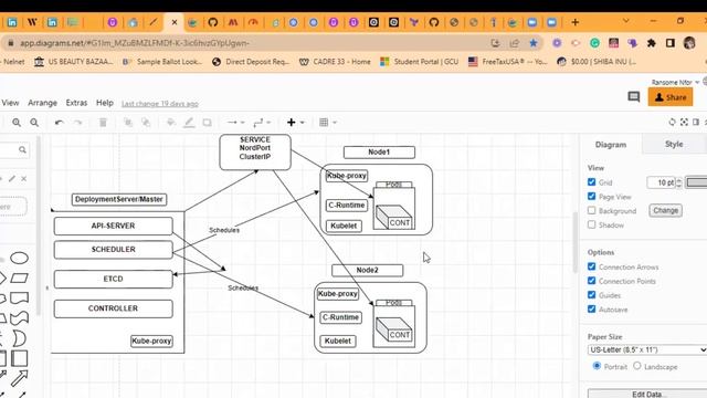 Kubernetes Overview Part 1 смотреть онлайн