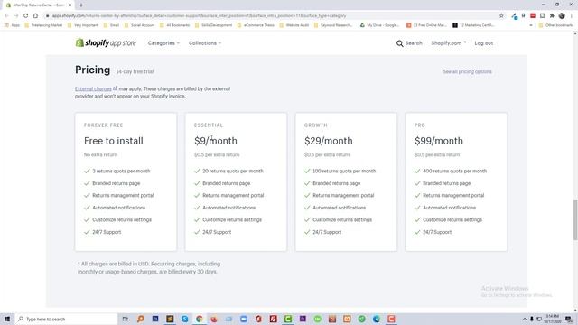Shopify Refund And Product Returns ? Streamline Your Returns Process In 2024