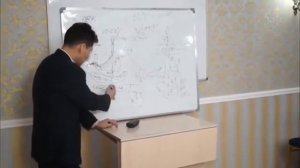 Любая болезнь излечима без лекарств Часть 2 Чингис Хойков
