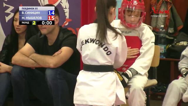 Тхэквондо. Алькор. 3 юношеский разряд