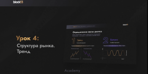 УРОК 4: СТРУКТУРА РЫНКА. ТРЕНД.