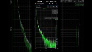 Проверяем радиоактивность грибов с помощью гамма-спектрометра Atom Spectra Nano3. Часть 1.