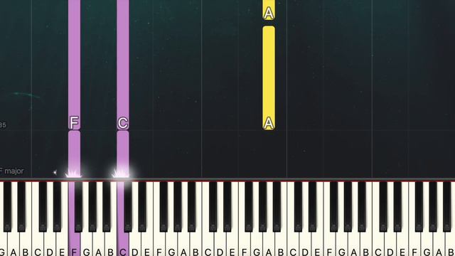 Radiohead - No Surprises (Easy Piano, Piano Tutorial) Sheet
