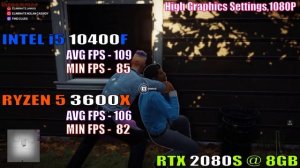 INTEL i5 10400F vs RYZEN 5 3600X || PC GAMES TEST |||